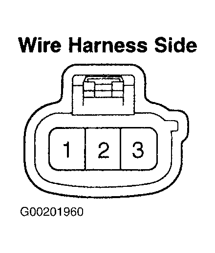 G00201960