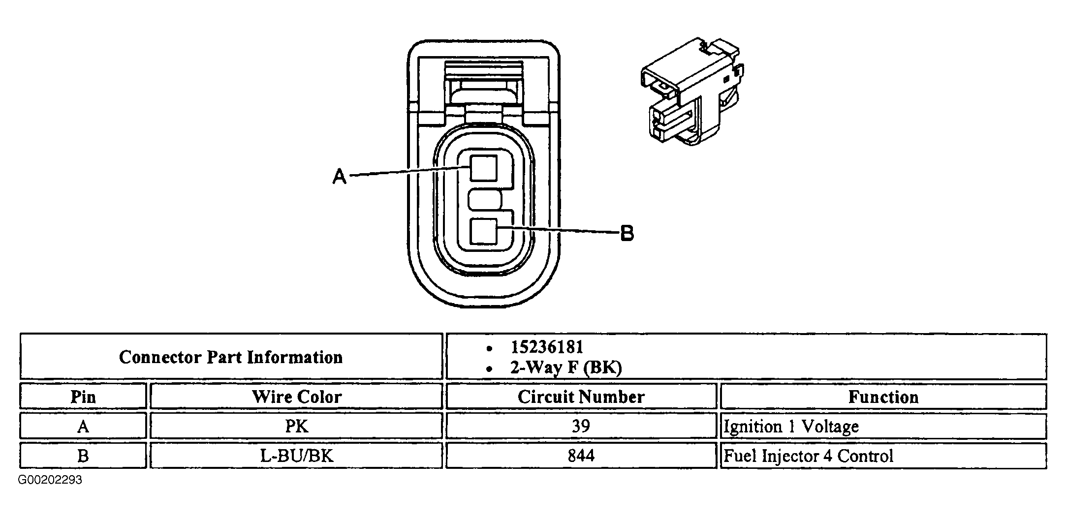G00202293