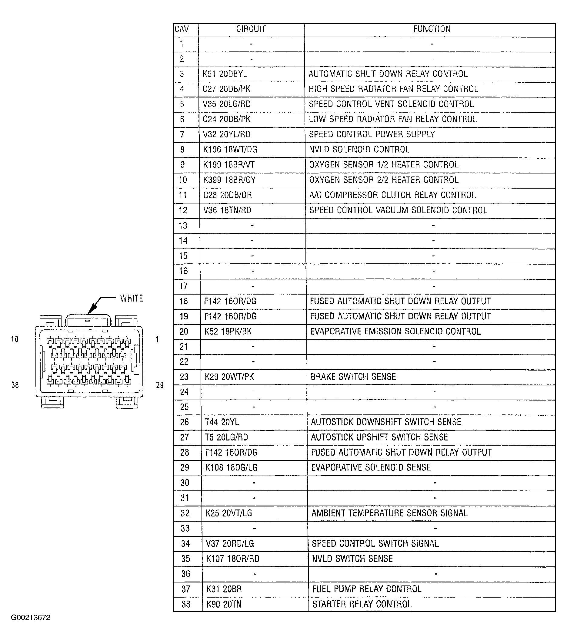 G00213672