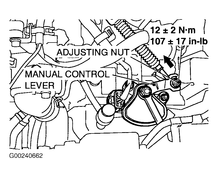 G00240662