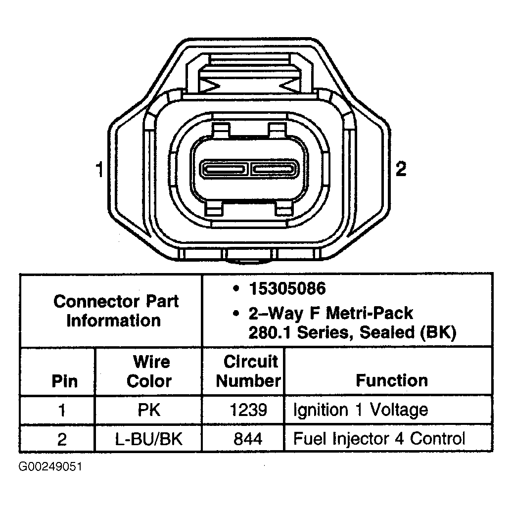 G00249051