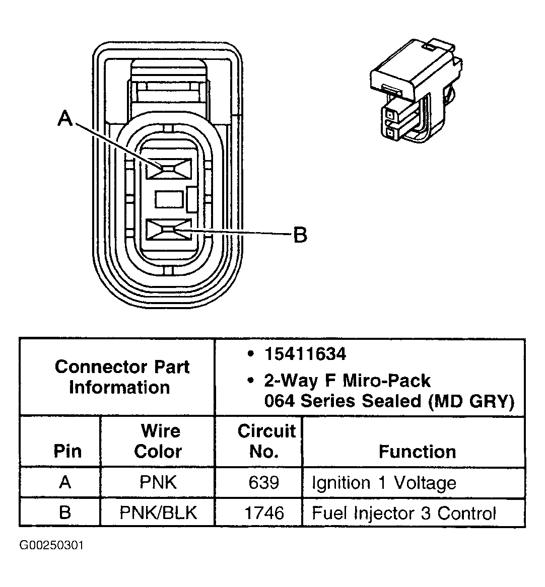 G00250301