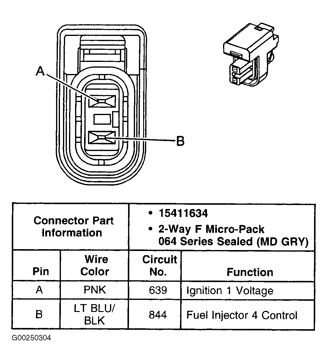 G00250304