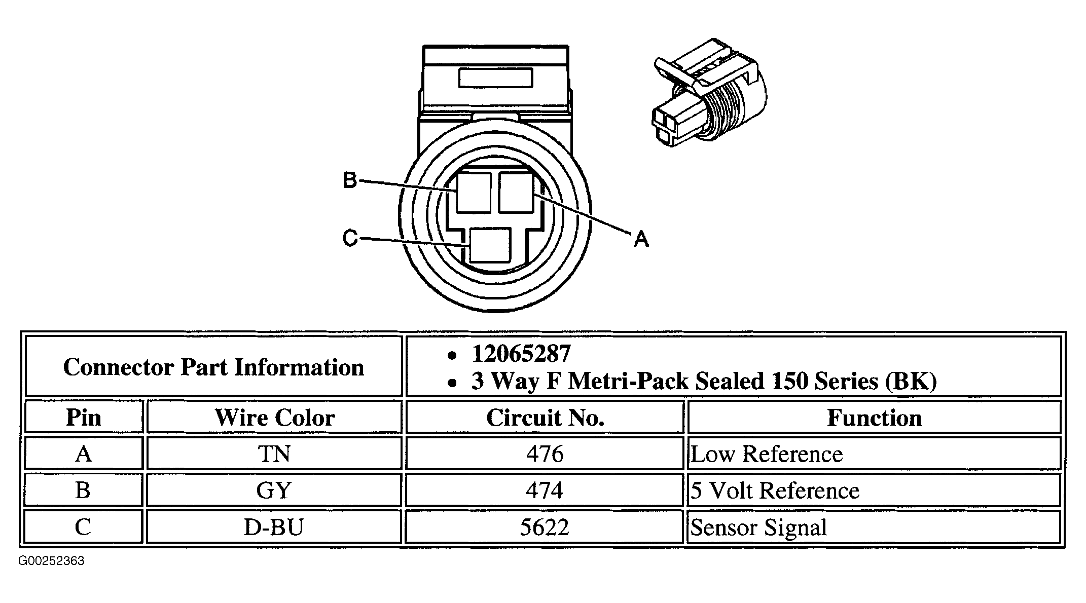 G00252363