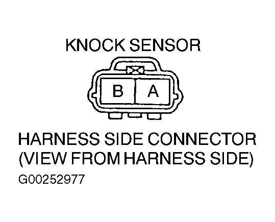 G00252977