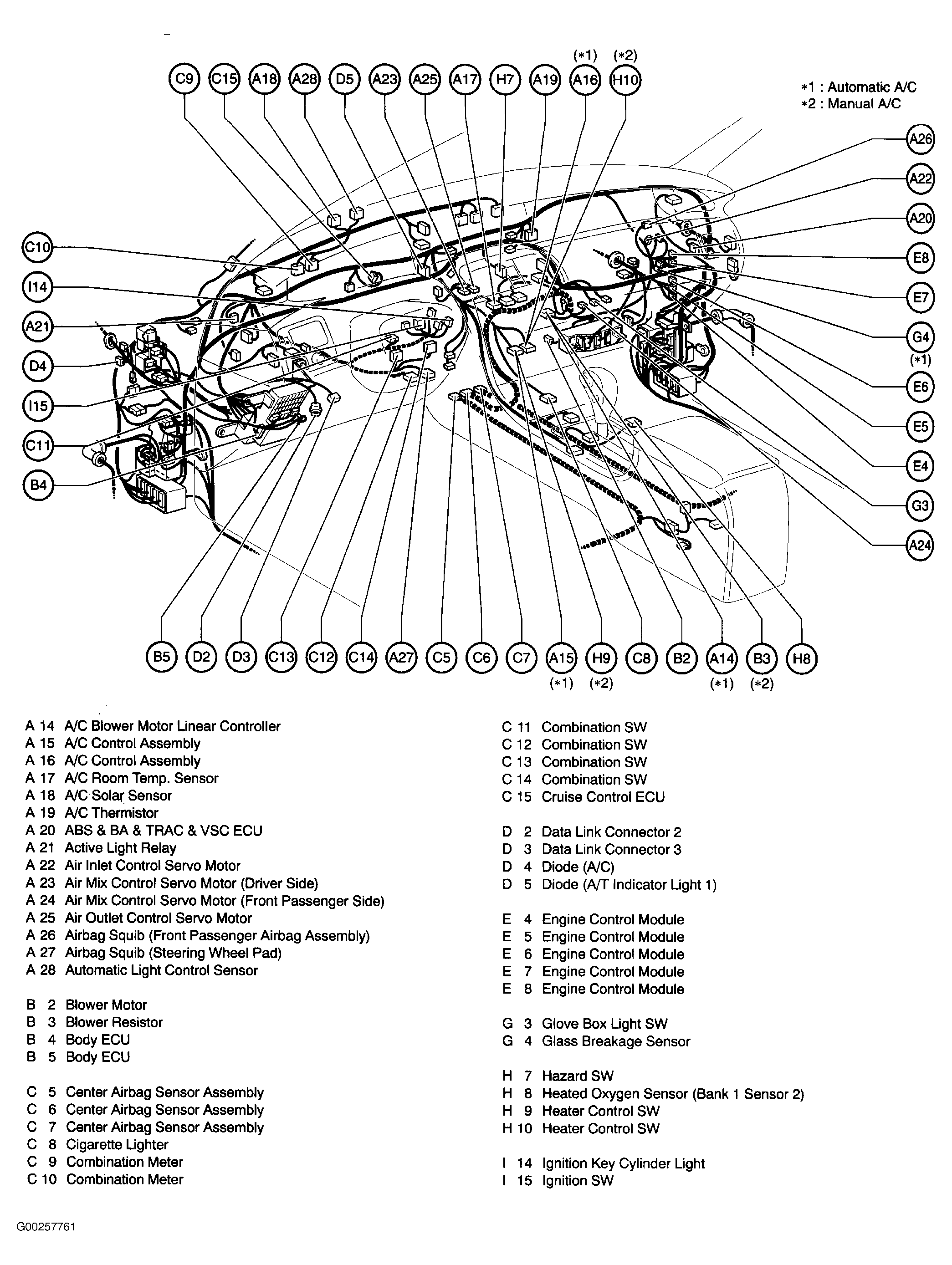 G00257761