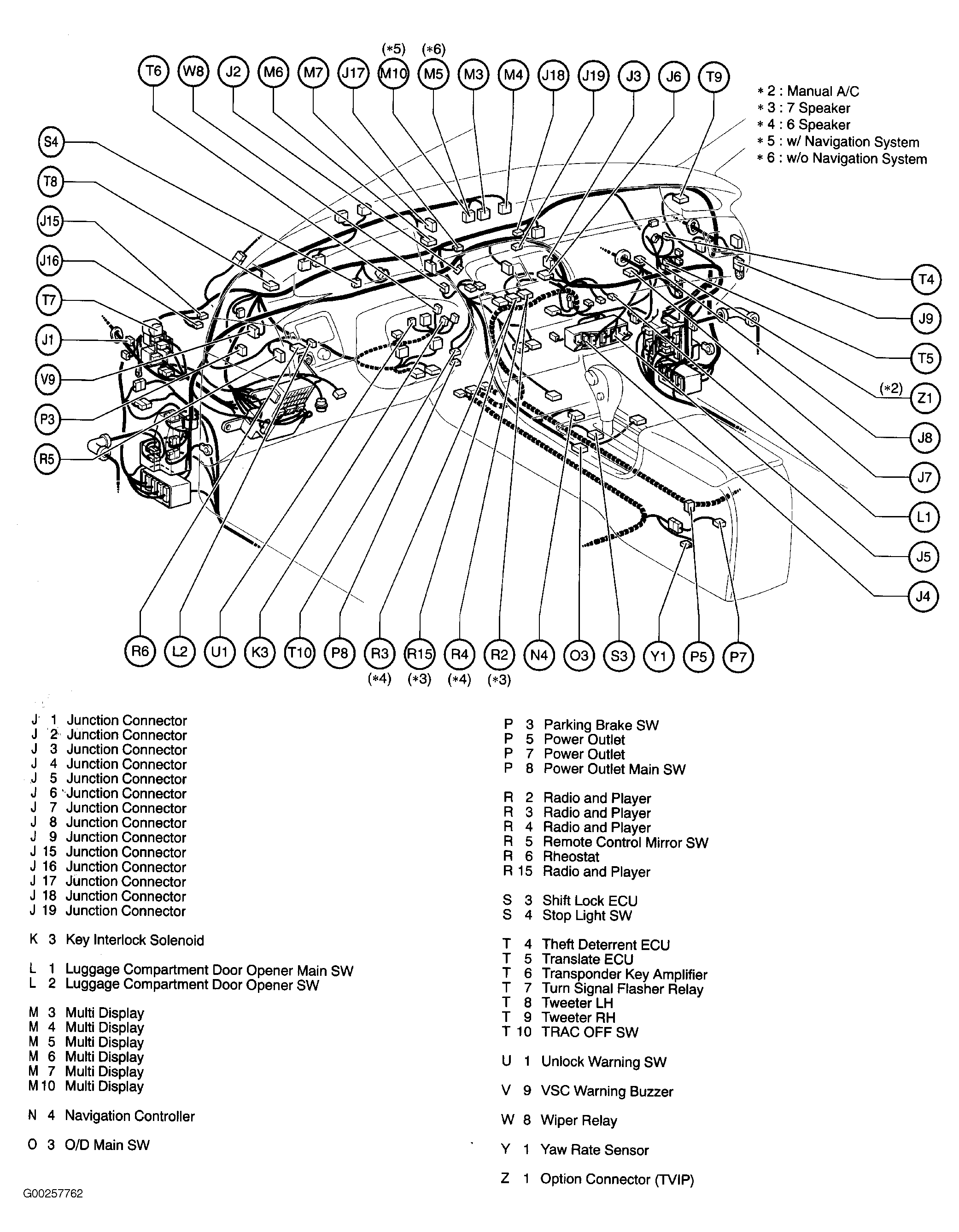 G00257762