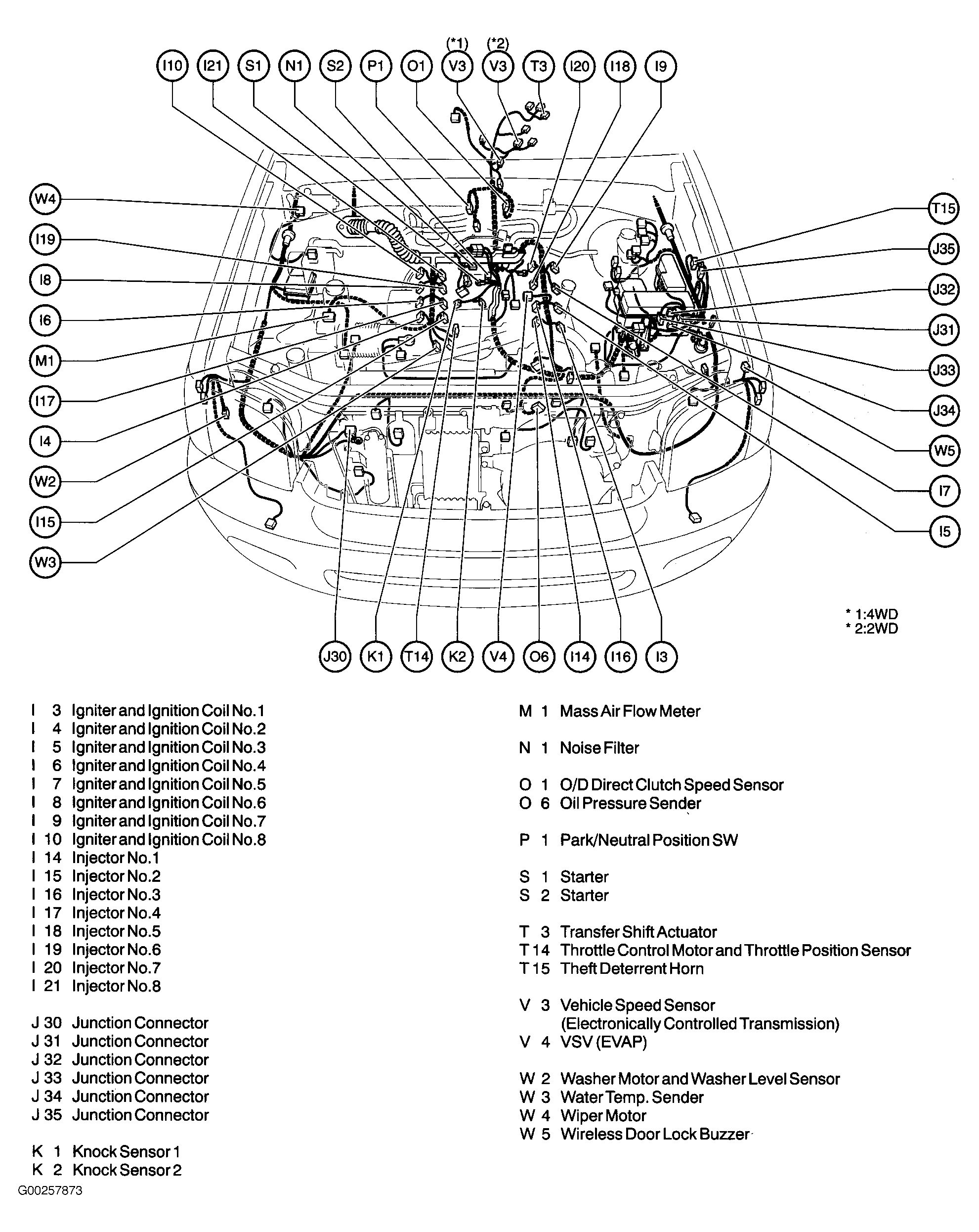 G00257873