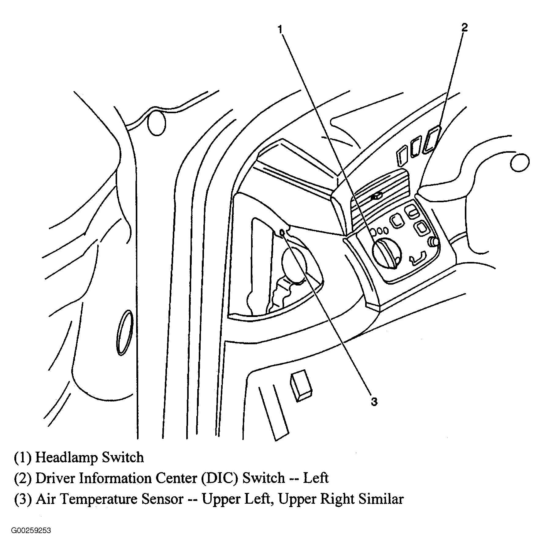 G00259253