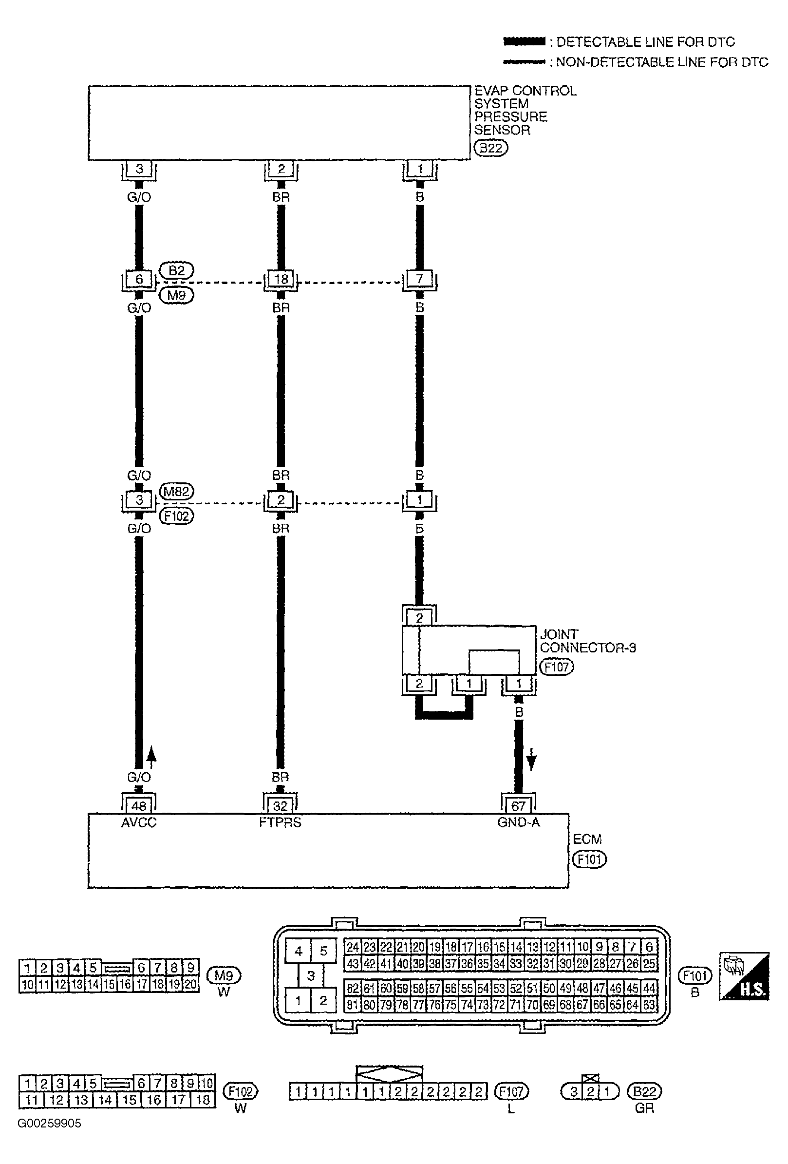 G00259905