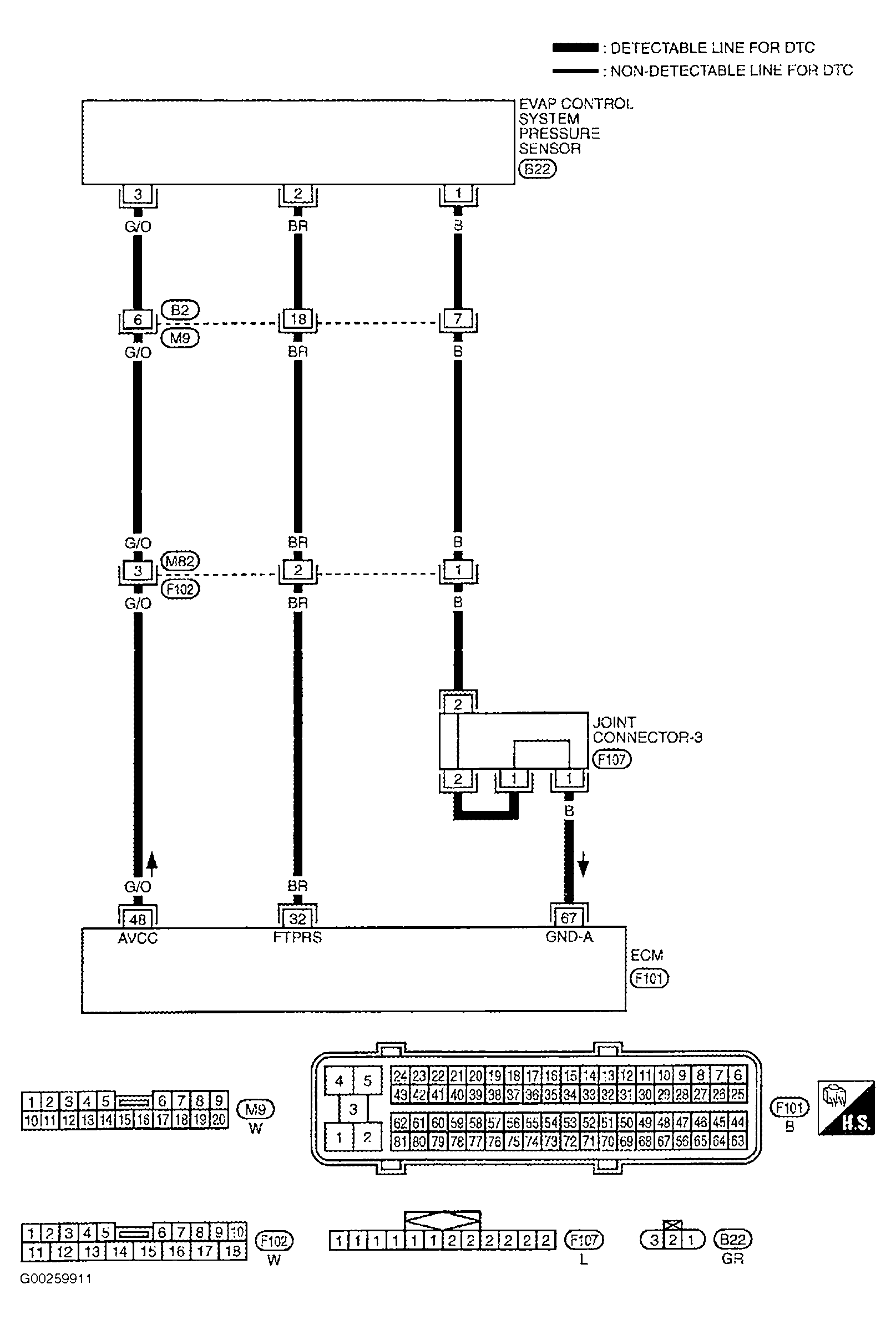 G00259911