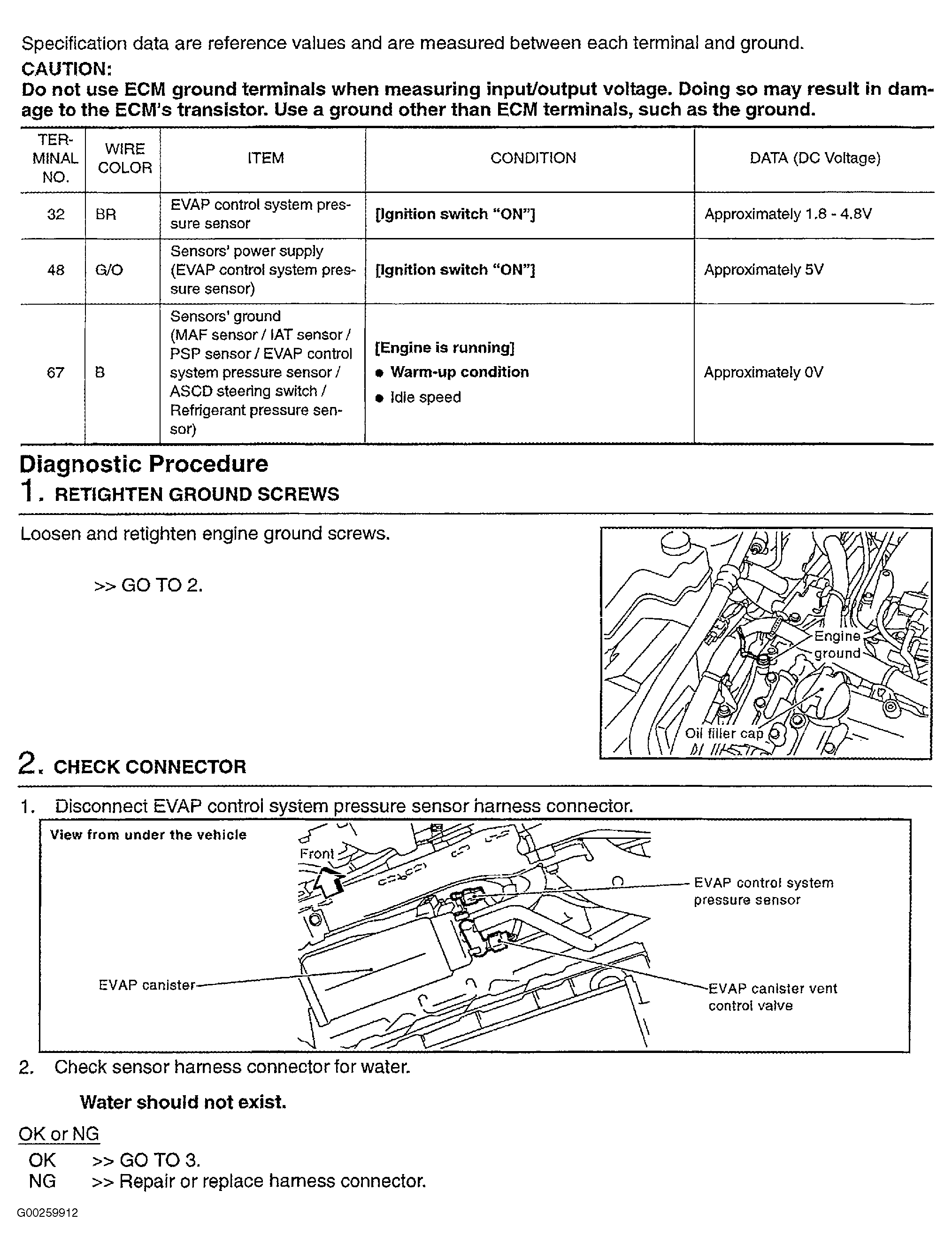 G00259912