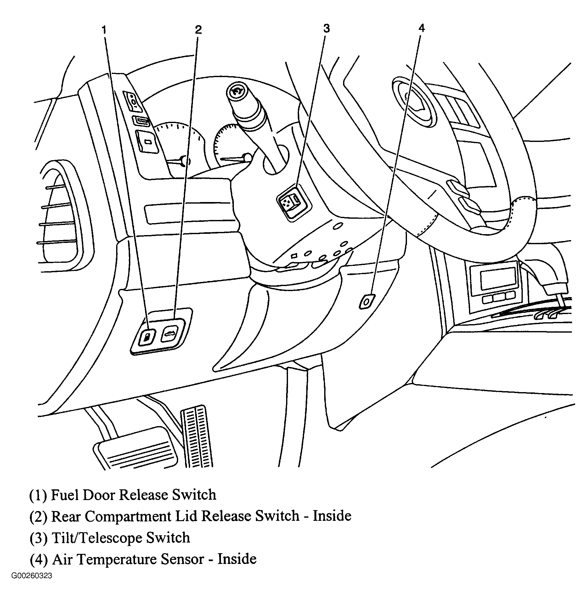 G00260323