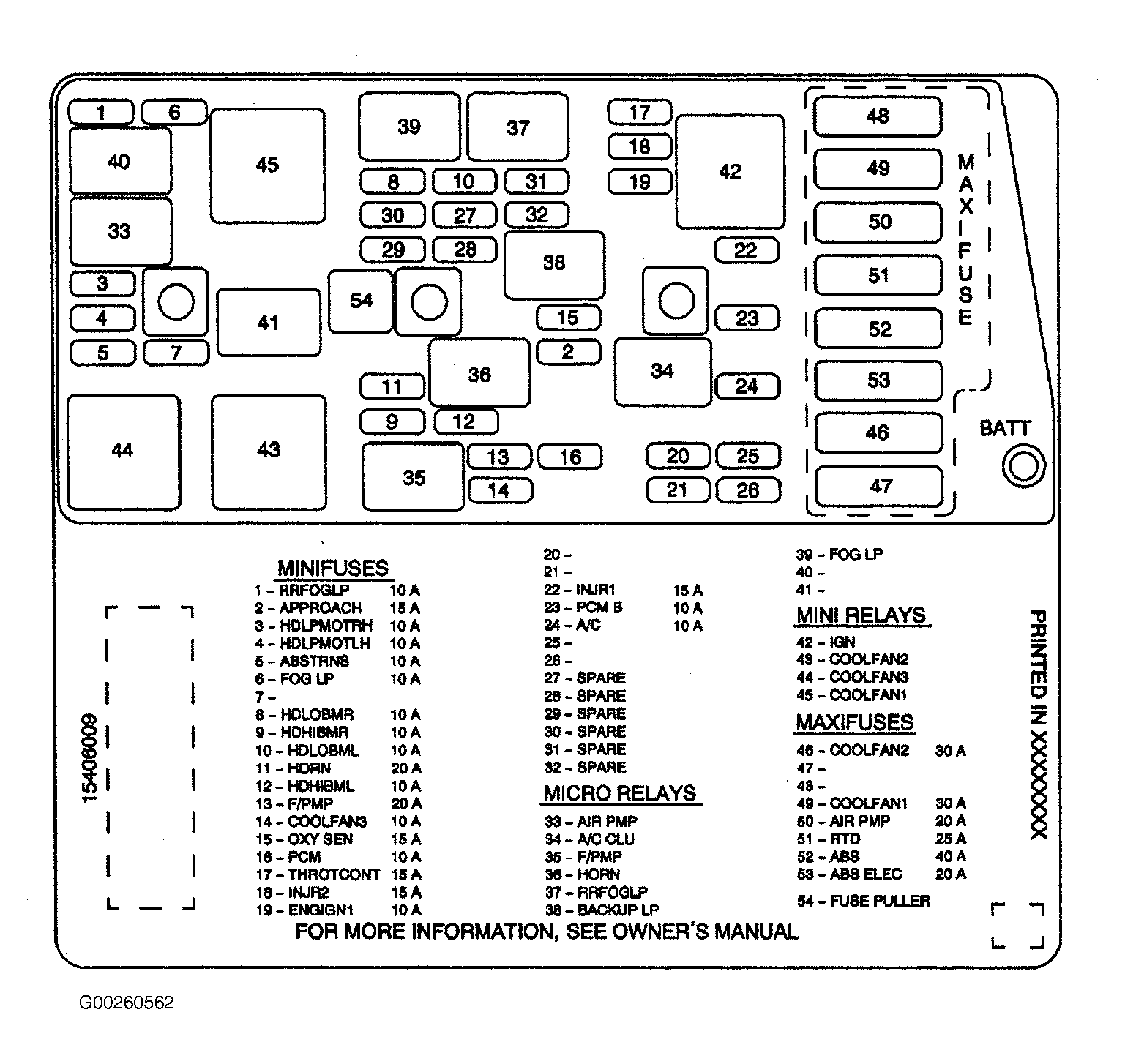 G00260562