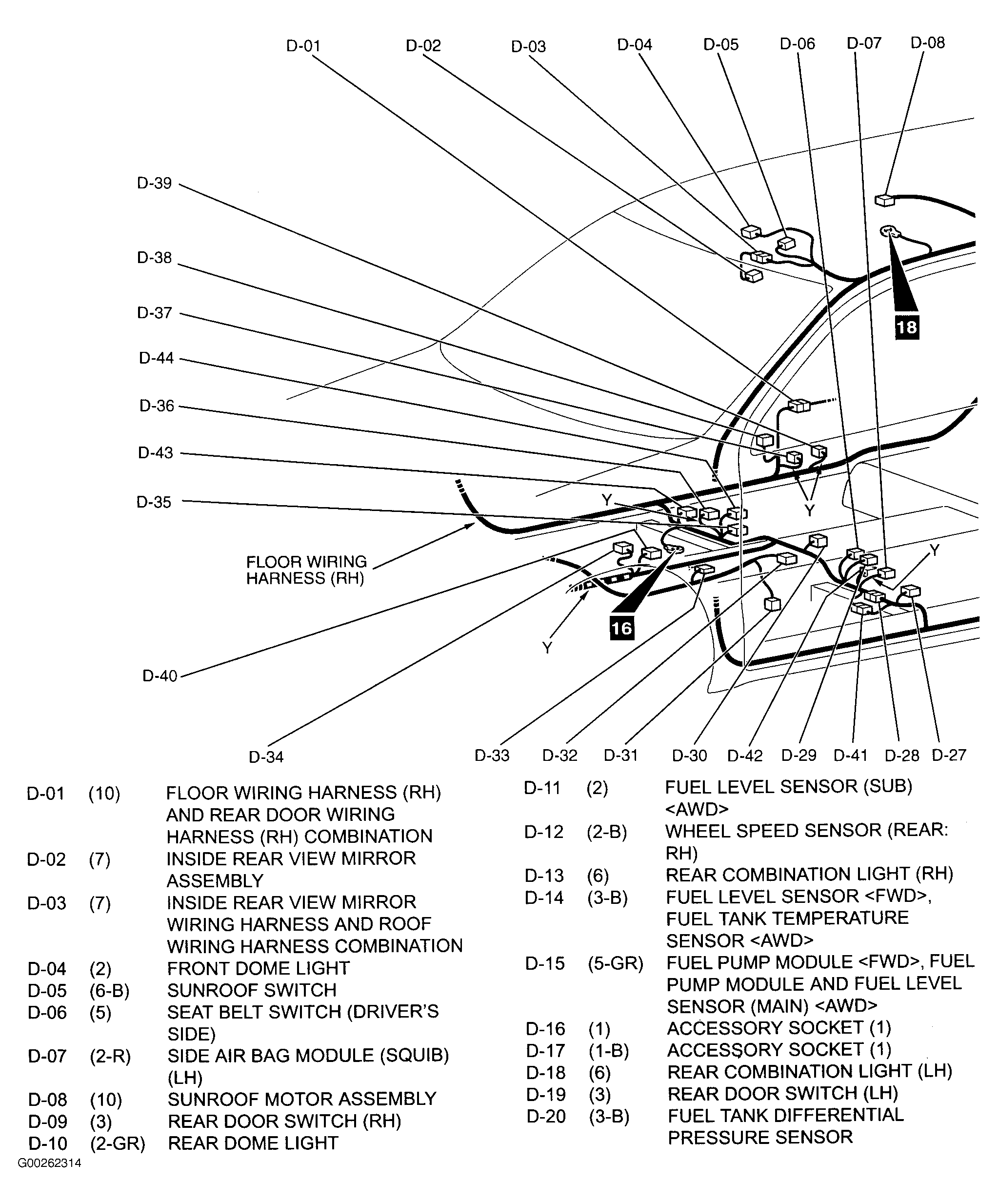 G00262314