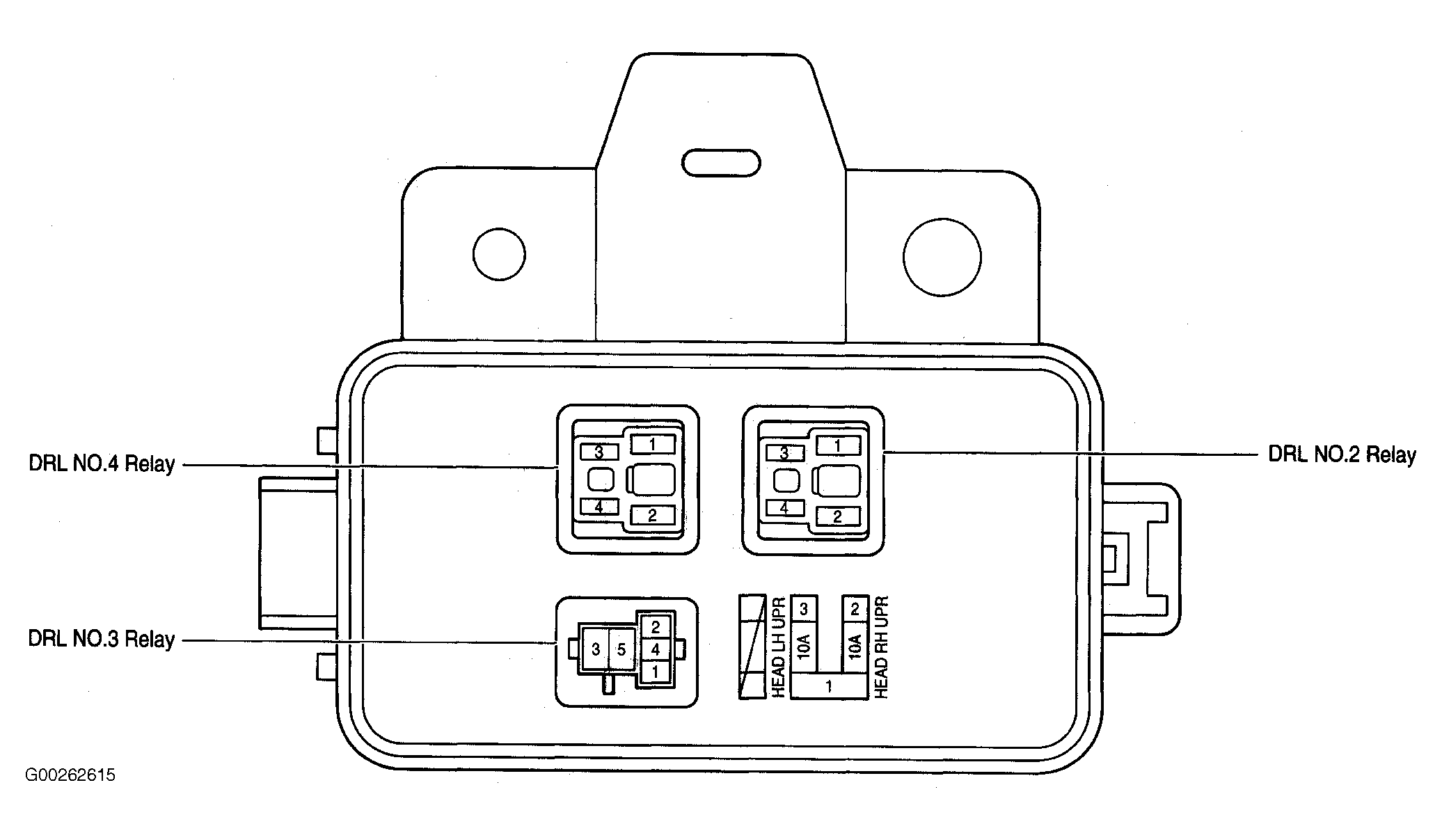 G00262615