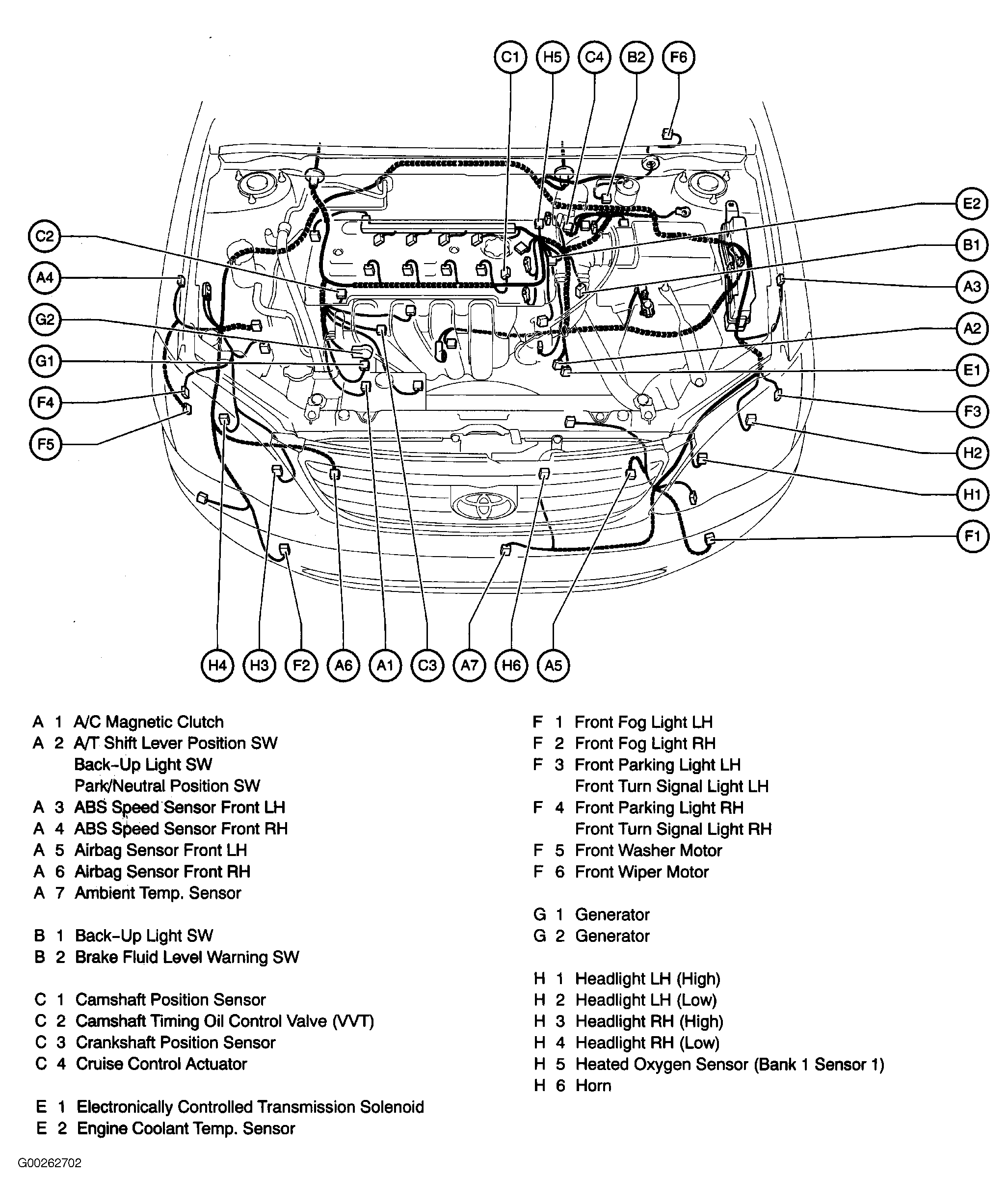 G00262702