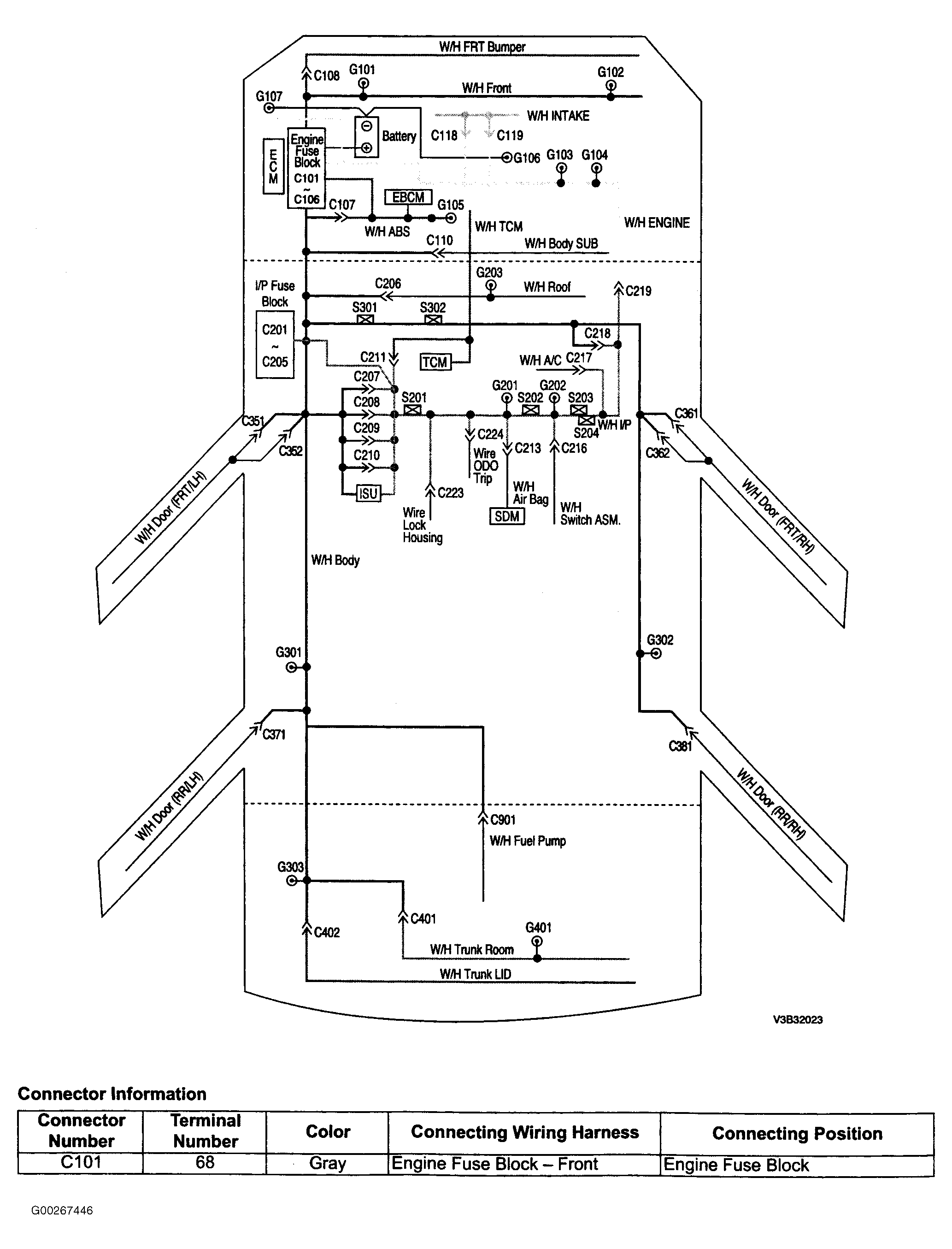 G00267446