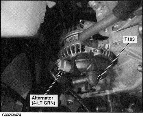 G00268424