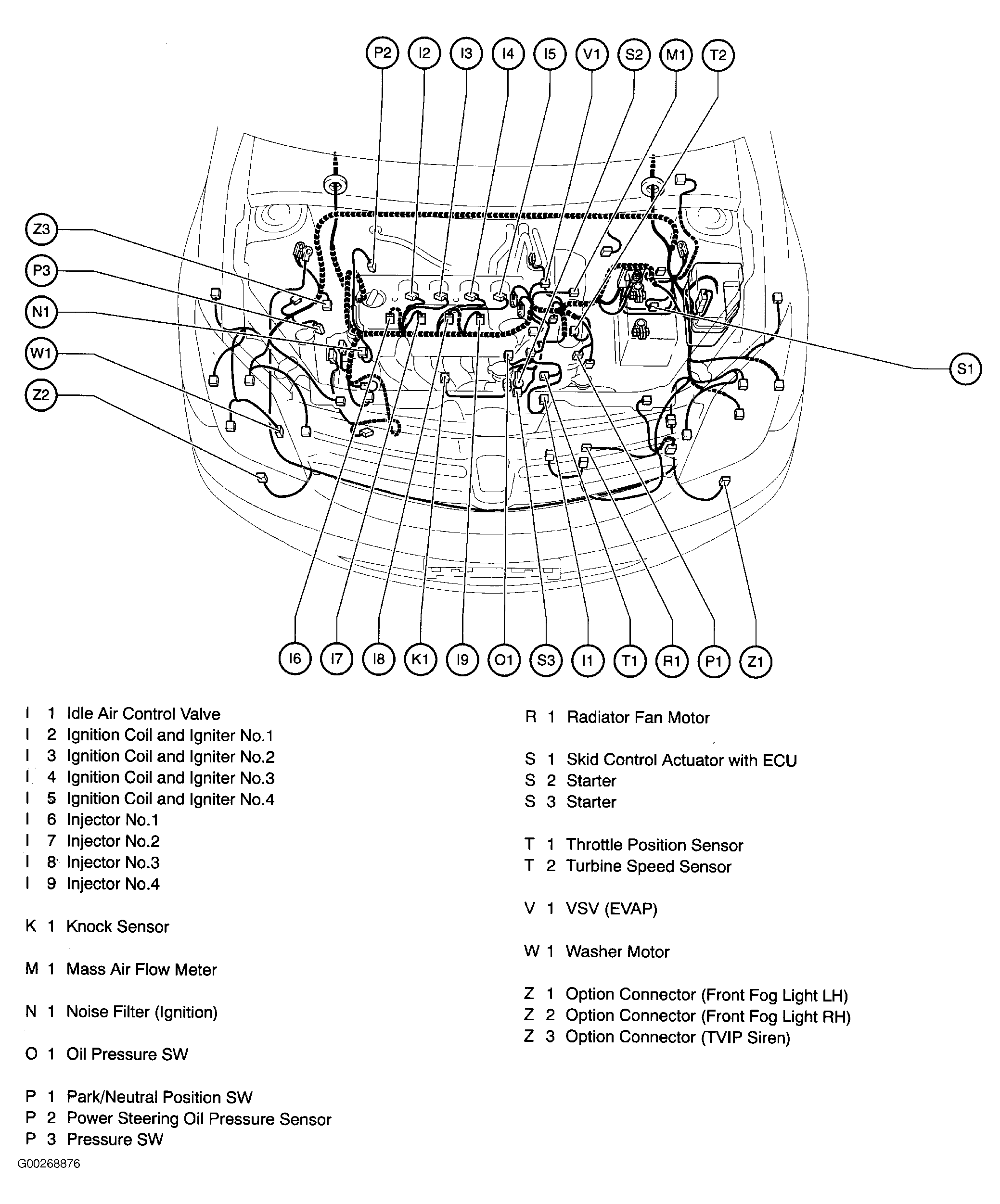 G00268876