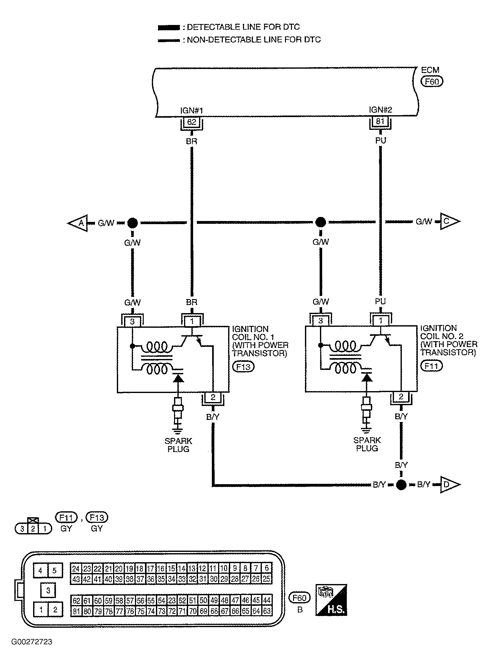 G00272723