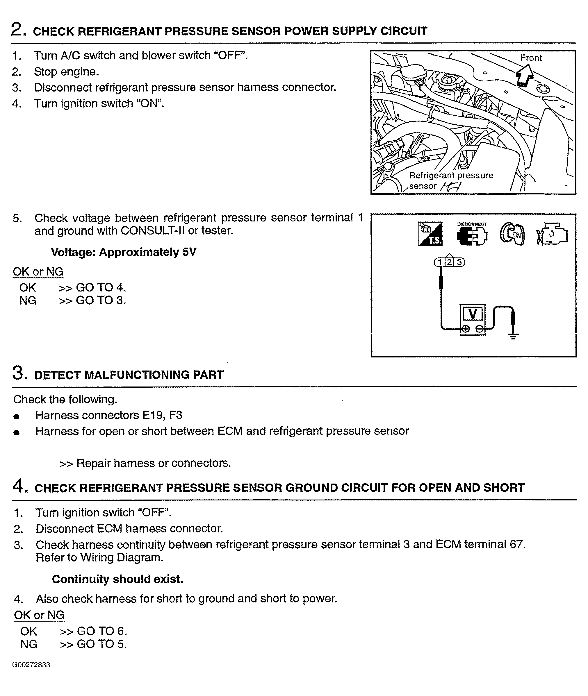 G00272833