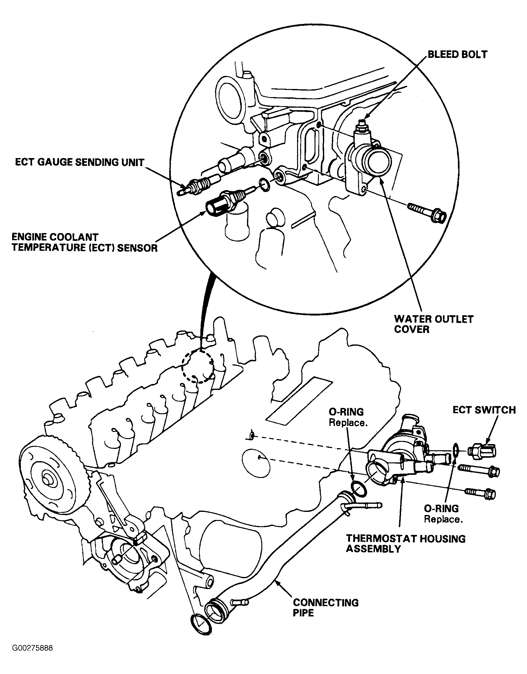 G00275888