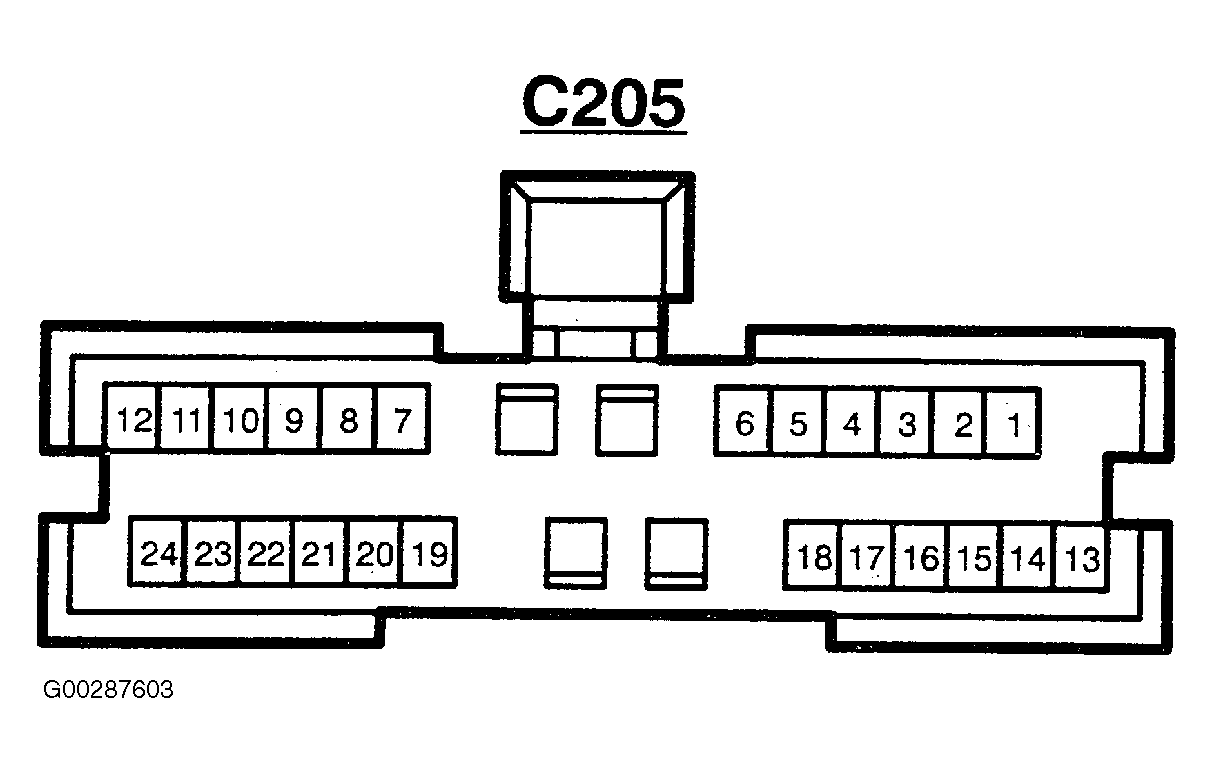 G00287603