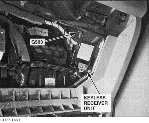 G00291760