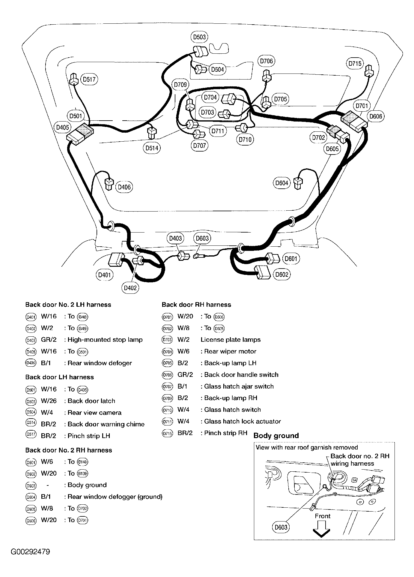 G00292479