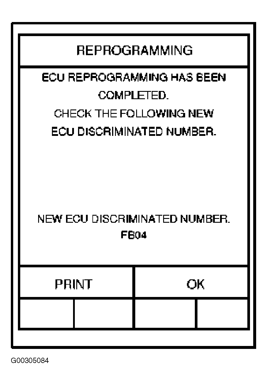 G00305084