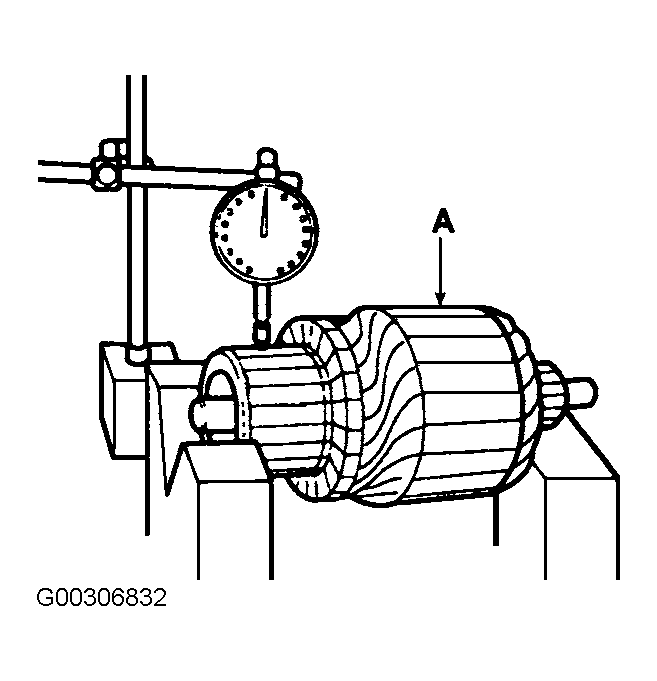 G00306832