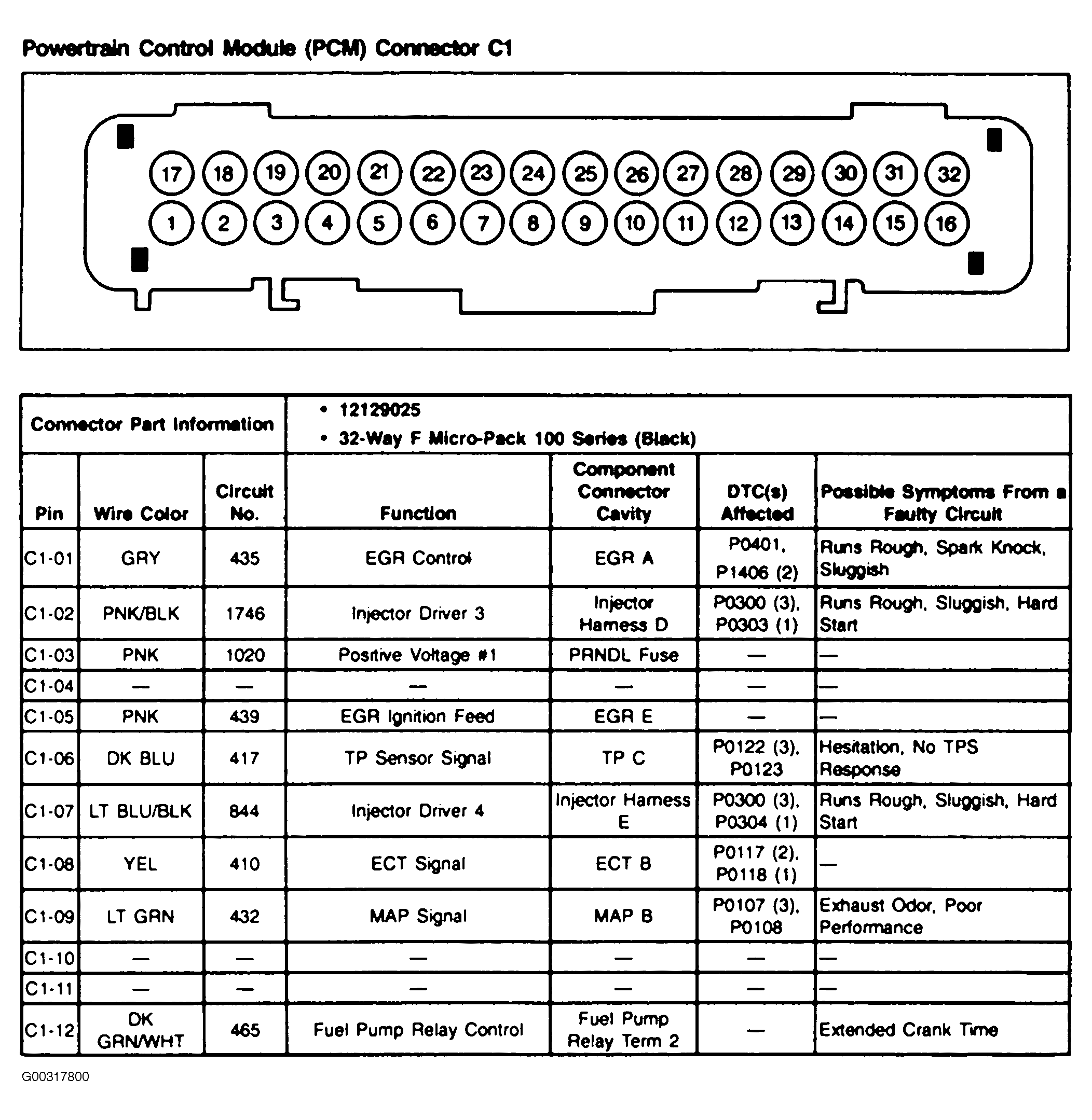 G00317800