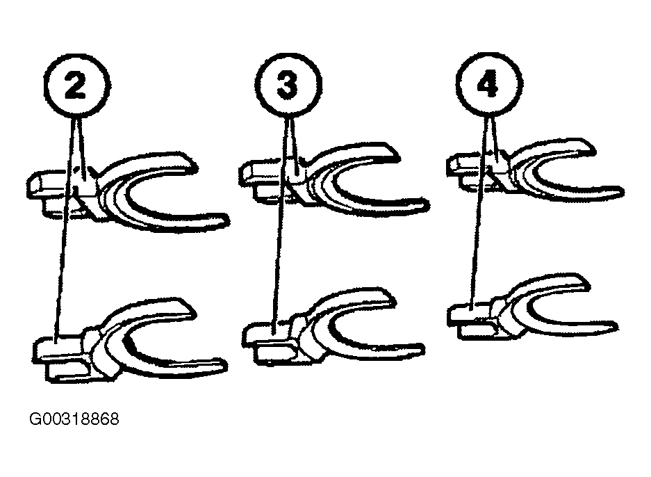 G00318868