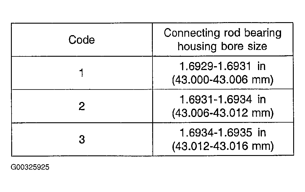 G00325925