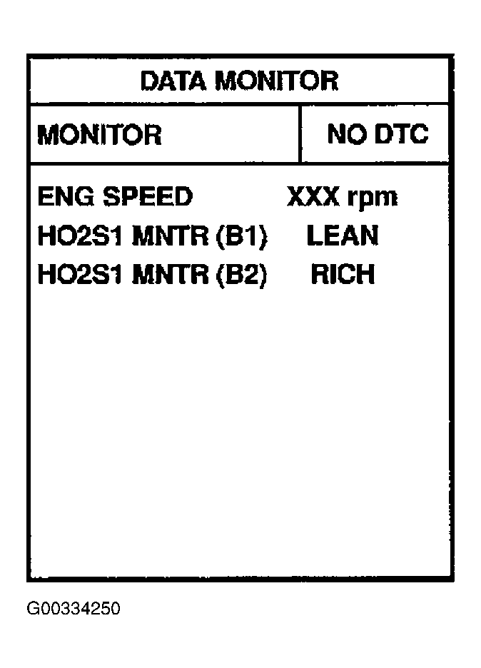 G00334250