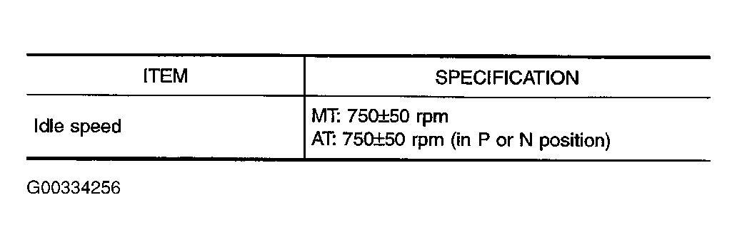 G00334256
