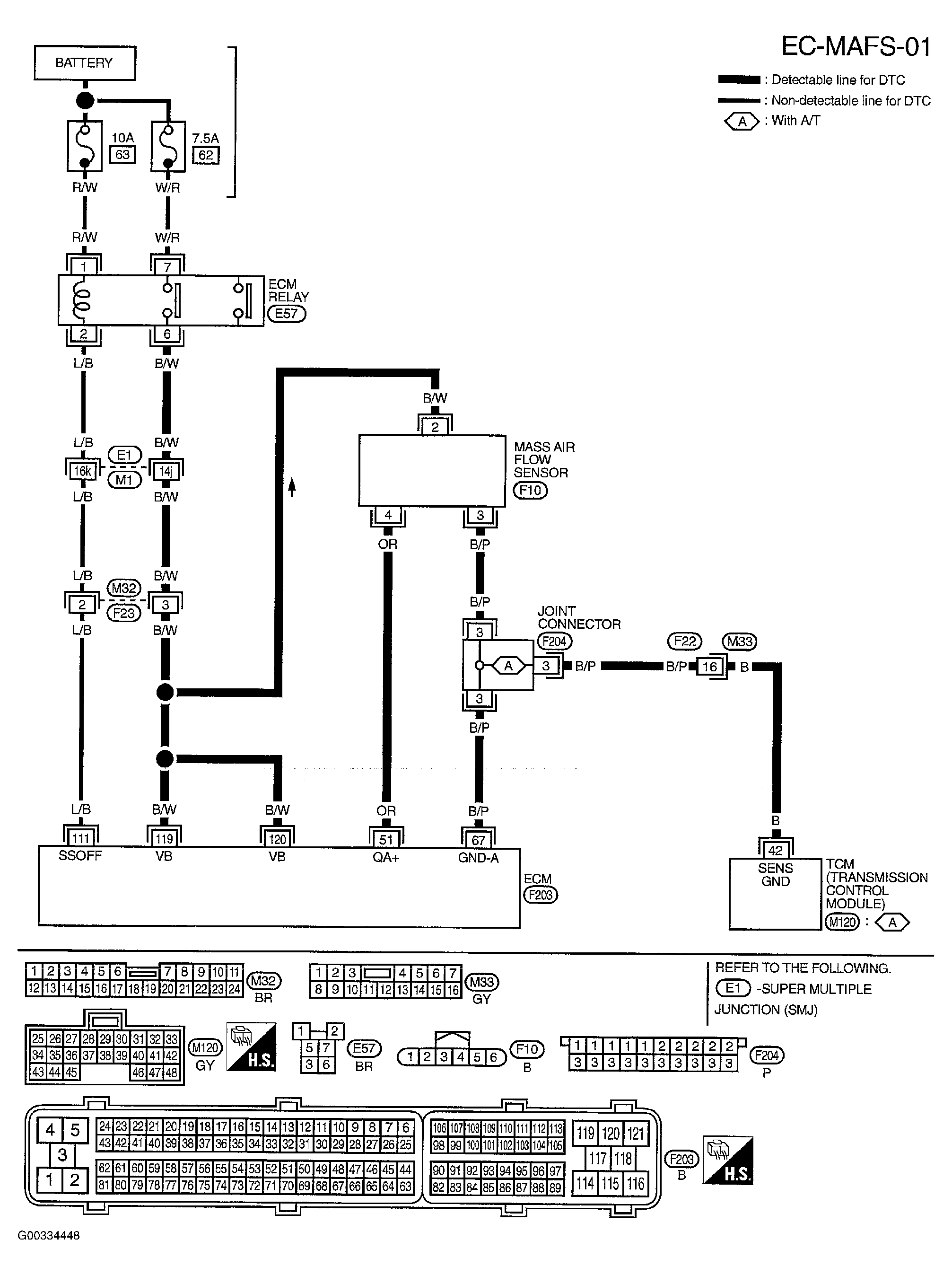 G00334448