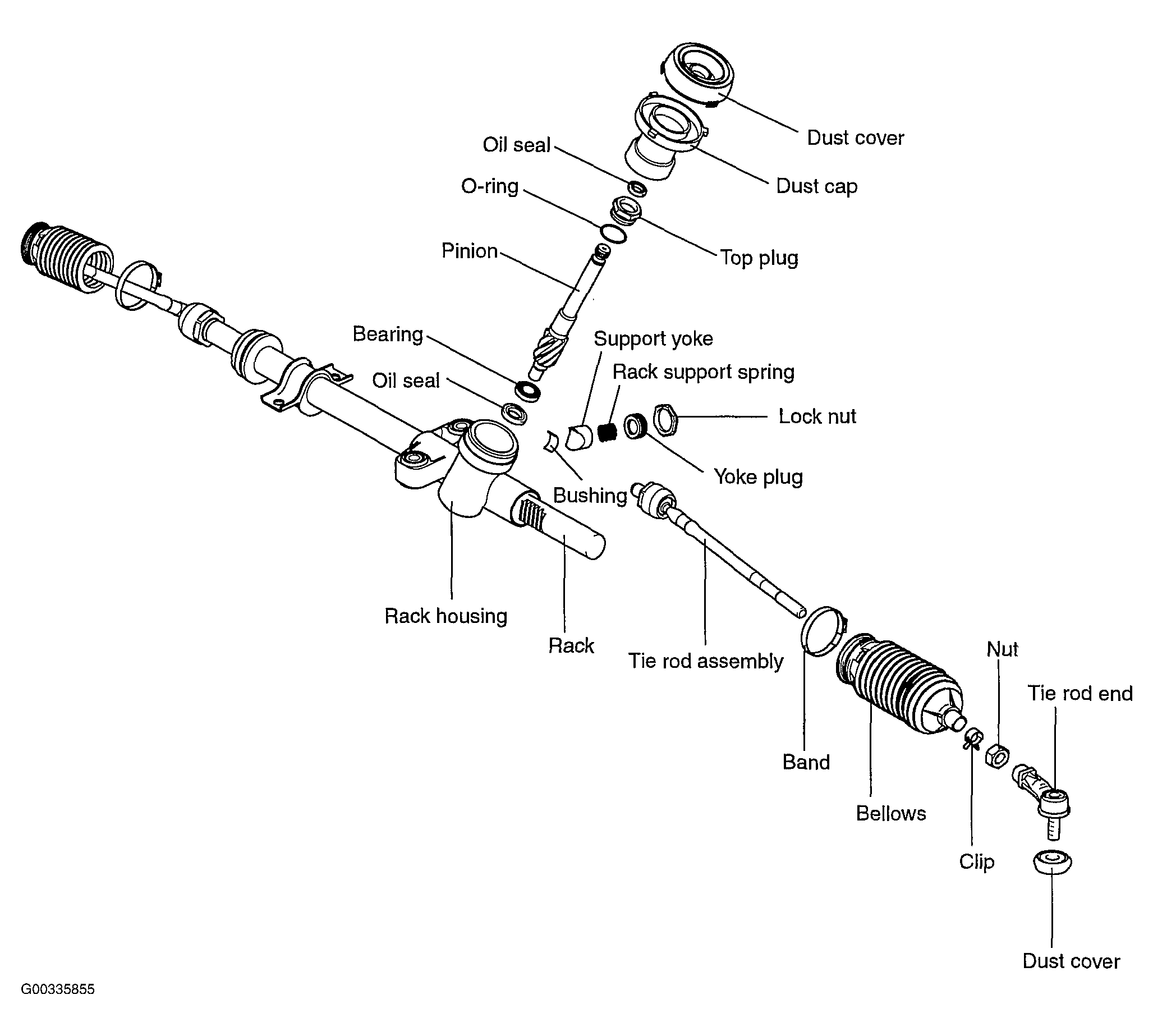 G00335855