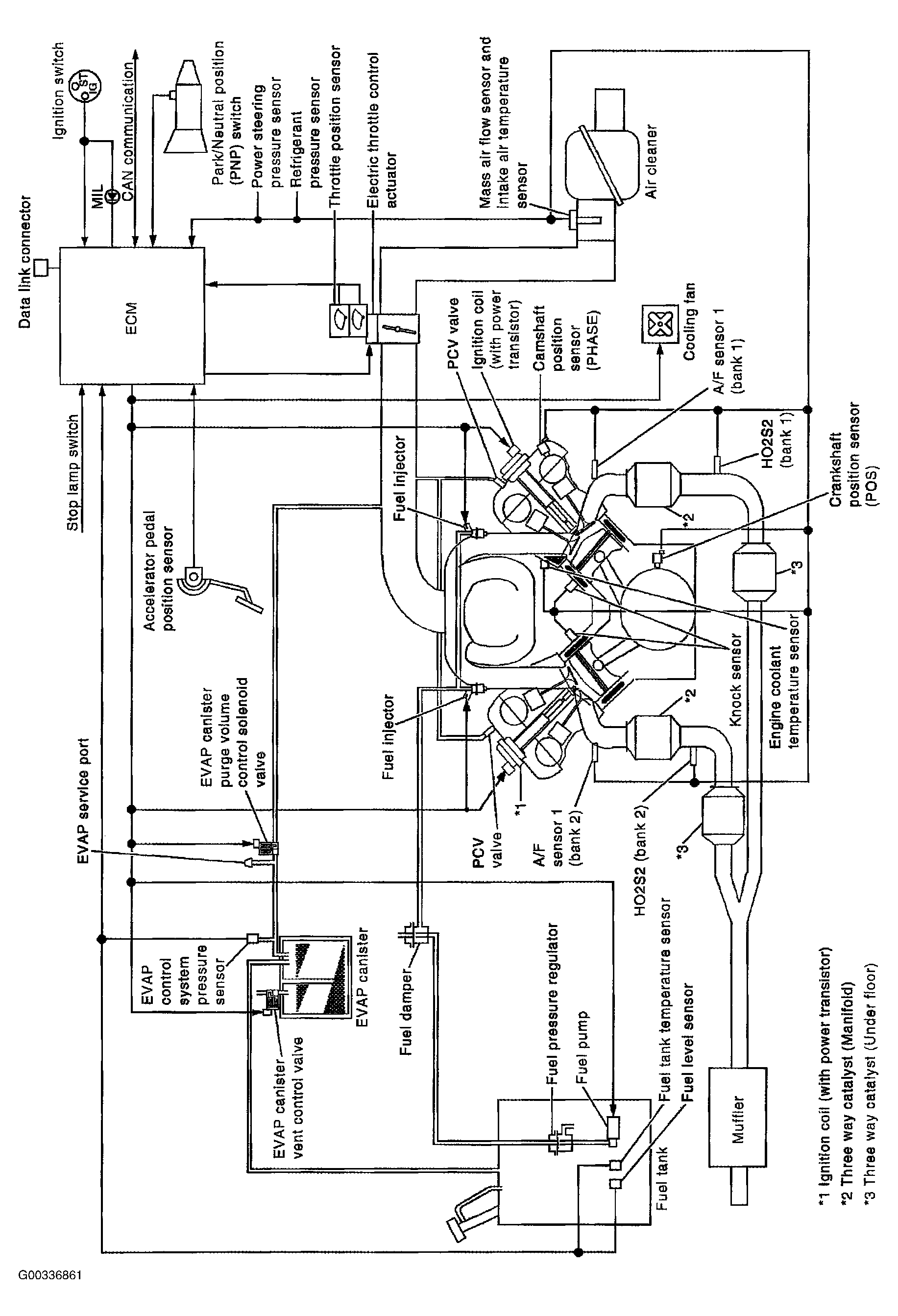 G00336861