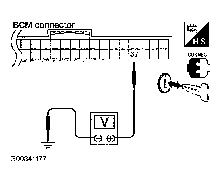 G00341177