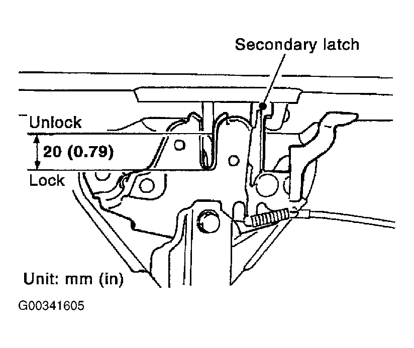 G00341605
