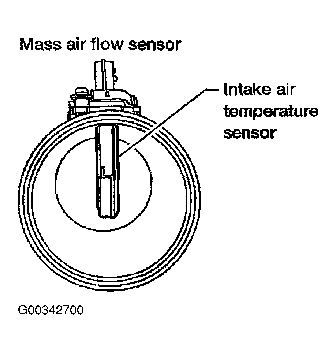 G00342700