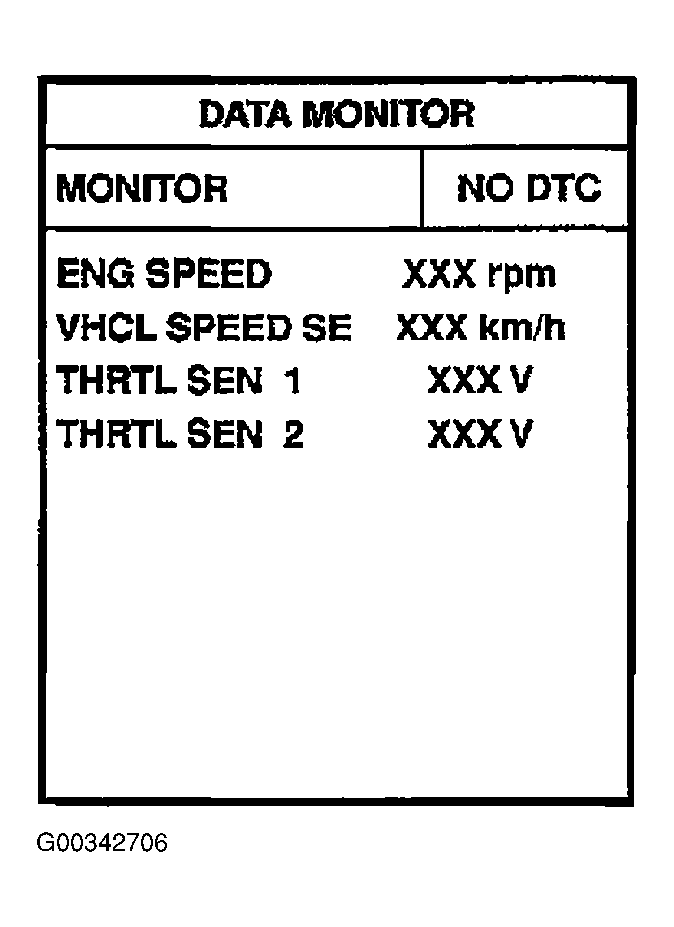 G00342706