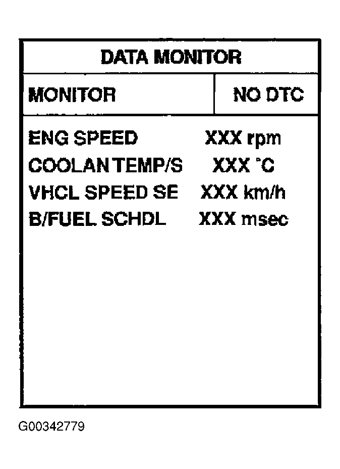 G00342779