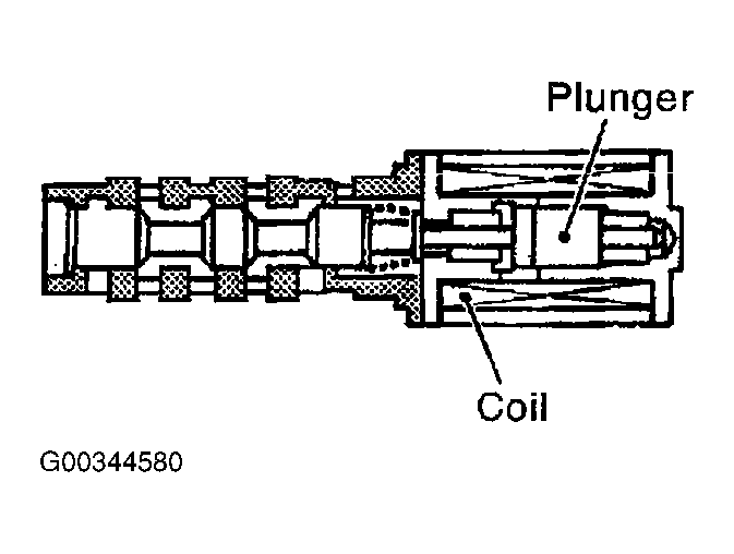 G00344580