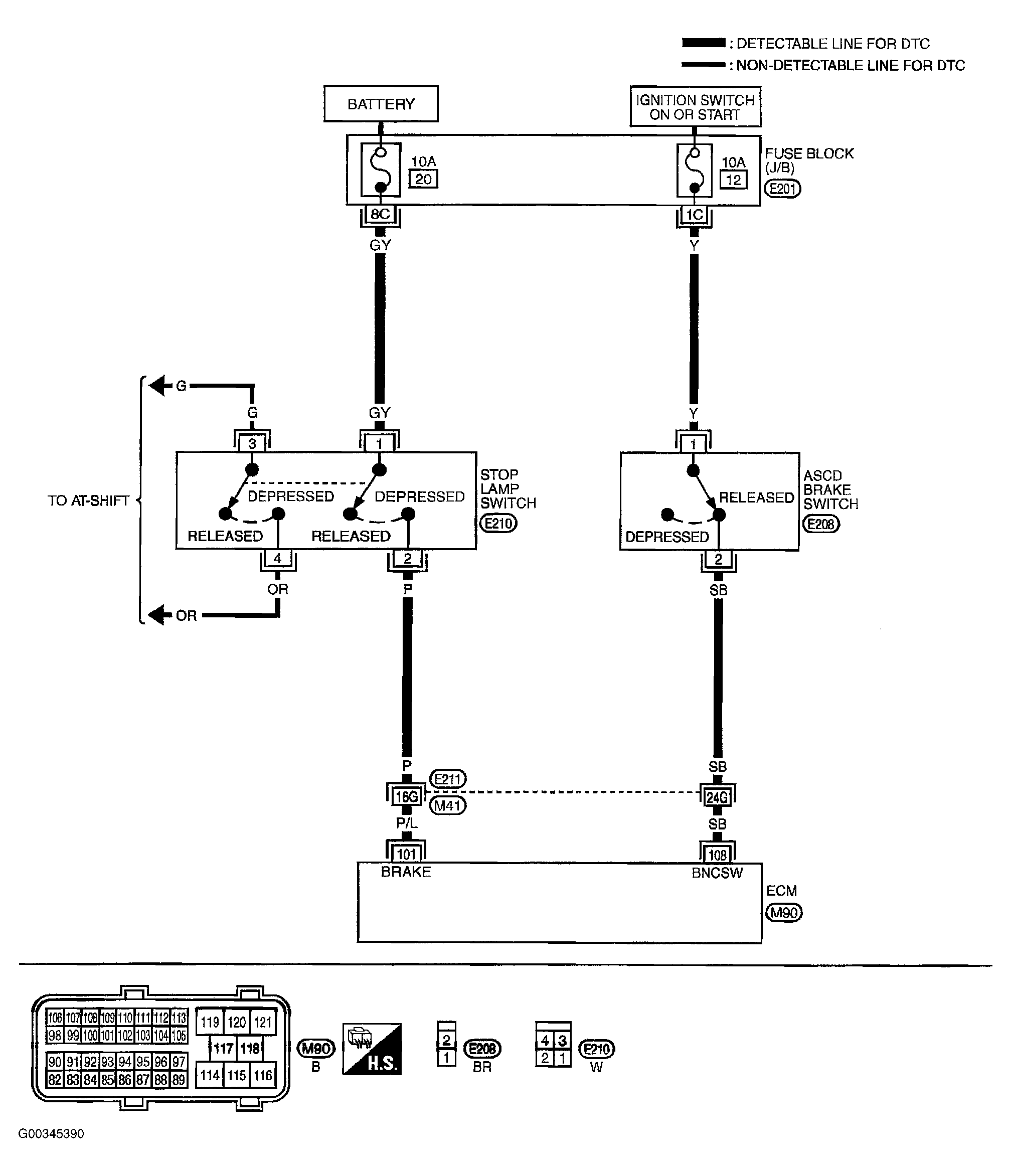 G00345390