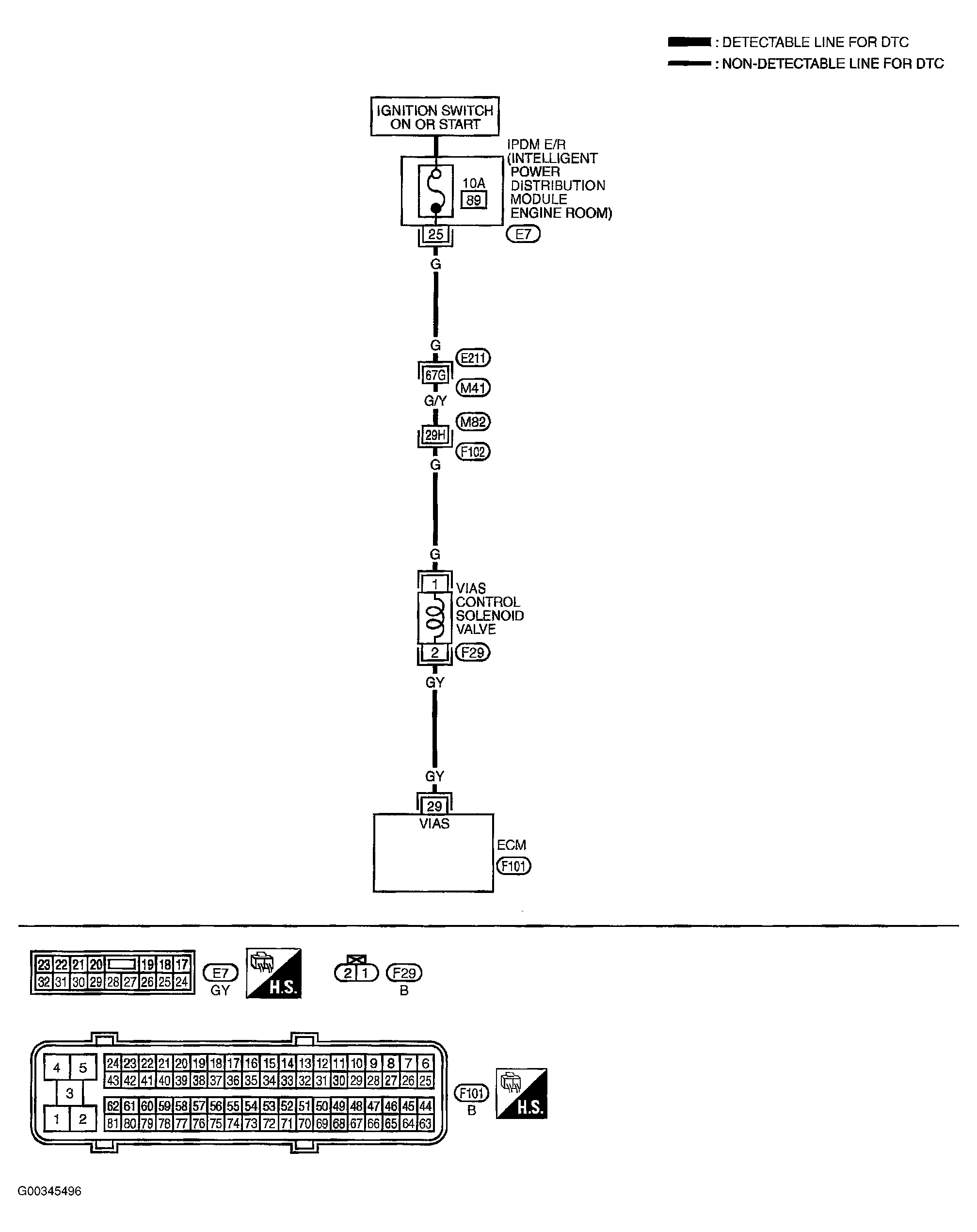 G00345496