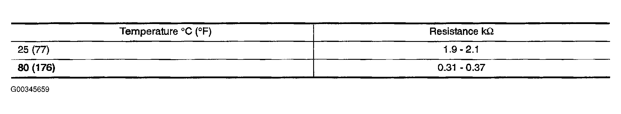 G00345659