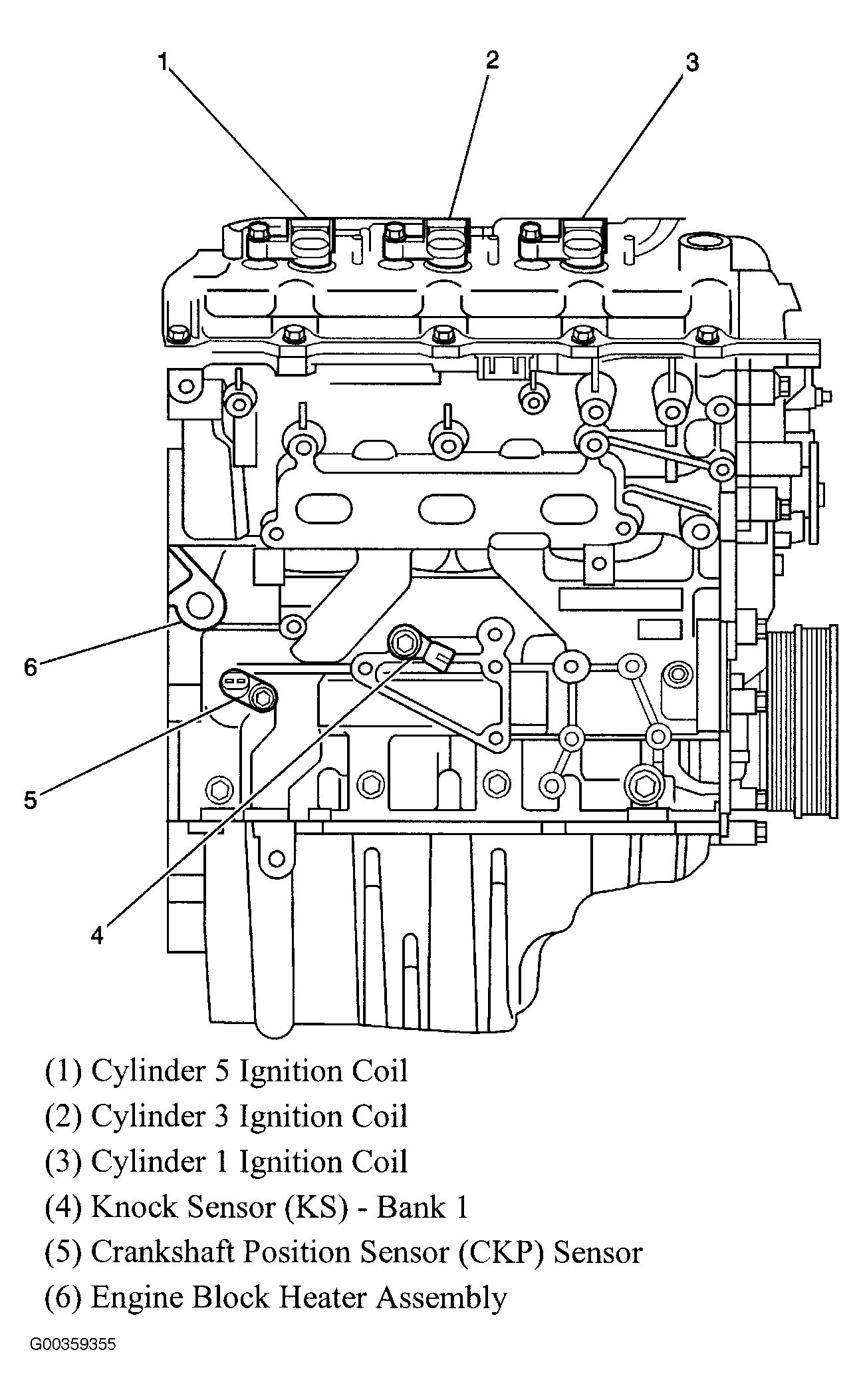 G00359355